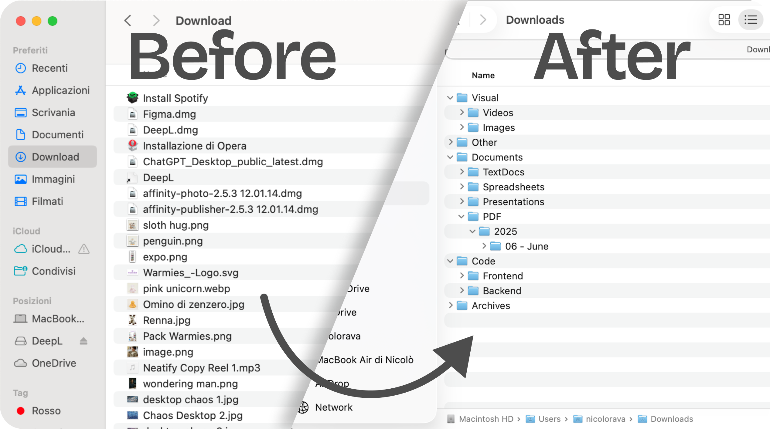 How to Organize Your Mac Downloads Folder (5 Methods That Actually Work)